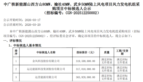 中广核170MW风电项目中标候选人公示：金风科技预中标